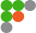 skill_chart